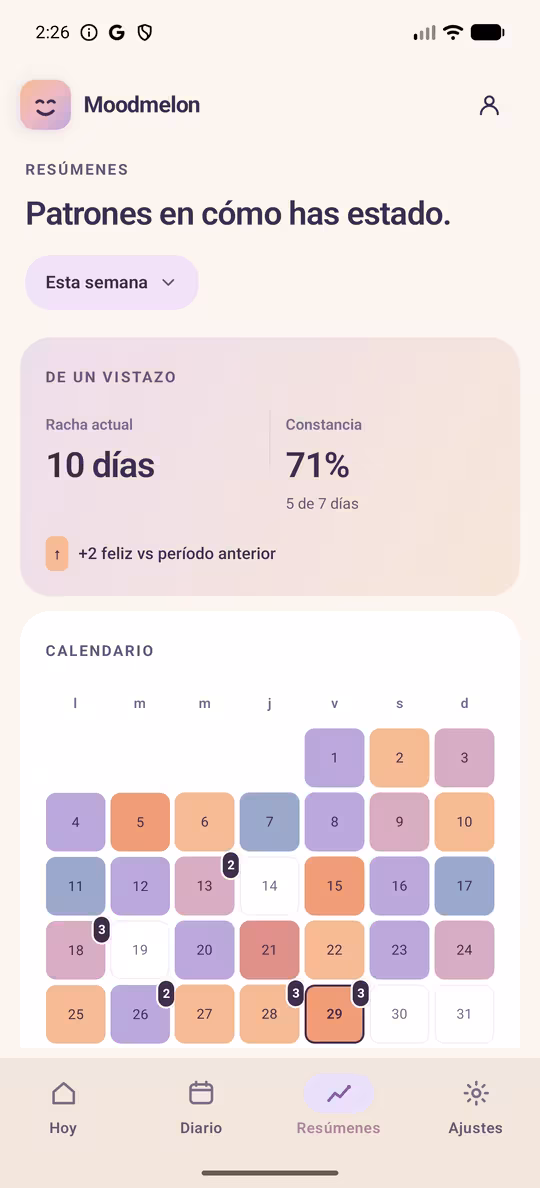 Pantalla de historial