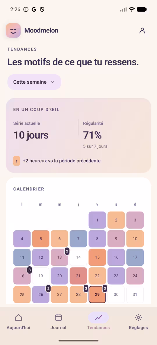 Écran d'historique