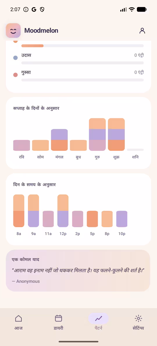 कैलेंडर हीटमैप