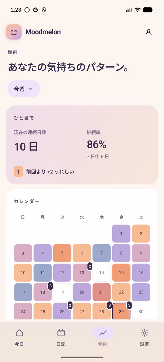 履歴画面