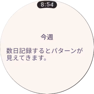 Wear OSの今週のまとめ