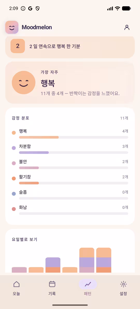 캘린더 히트맵