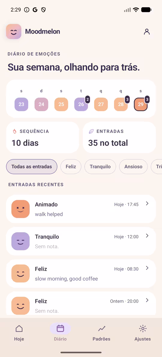 Tela de insights